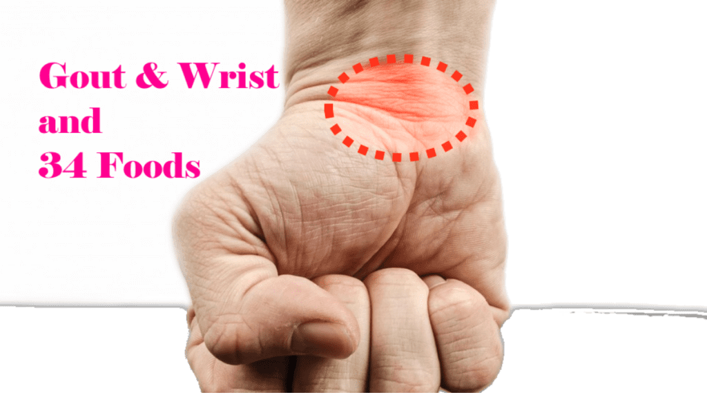 34 Foods Which Lower Uric Acid Levels In Wrist Joint Arthritis